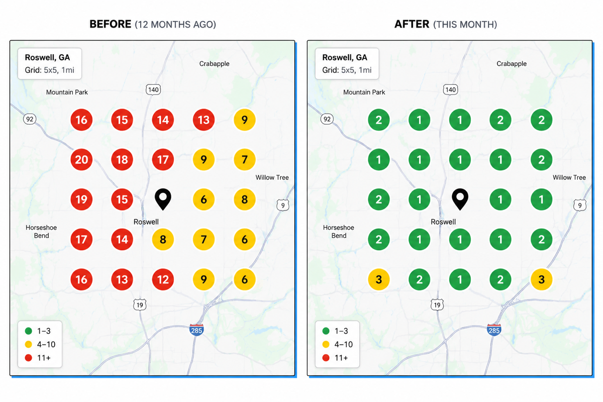 Grid before and after for Roswell