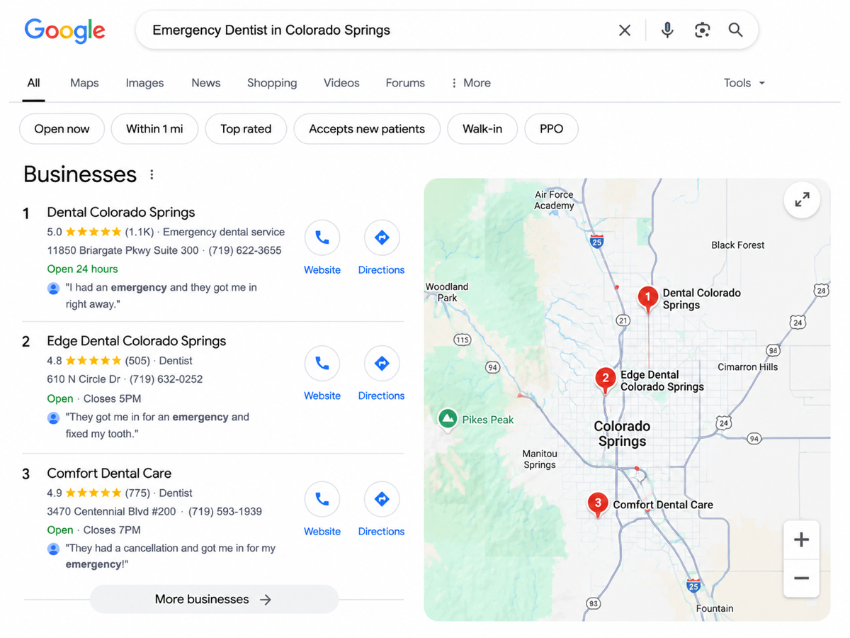 Map pack showing Dental Colorado Springs at position 1