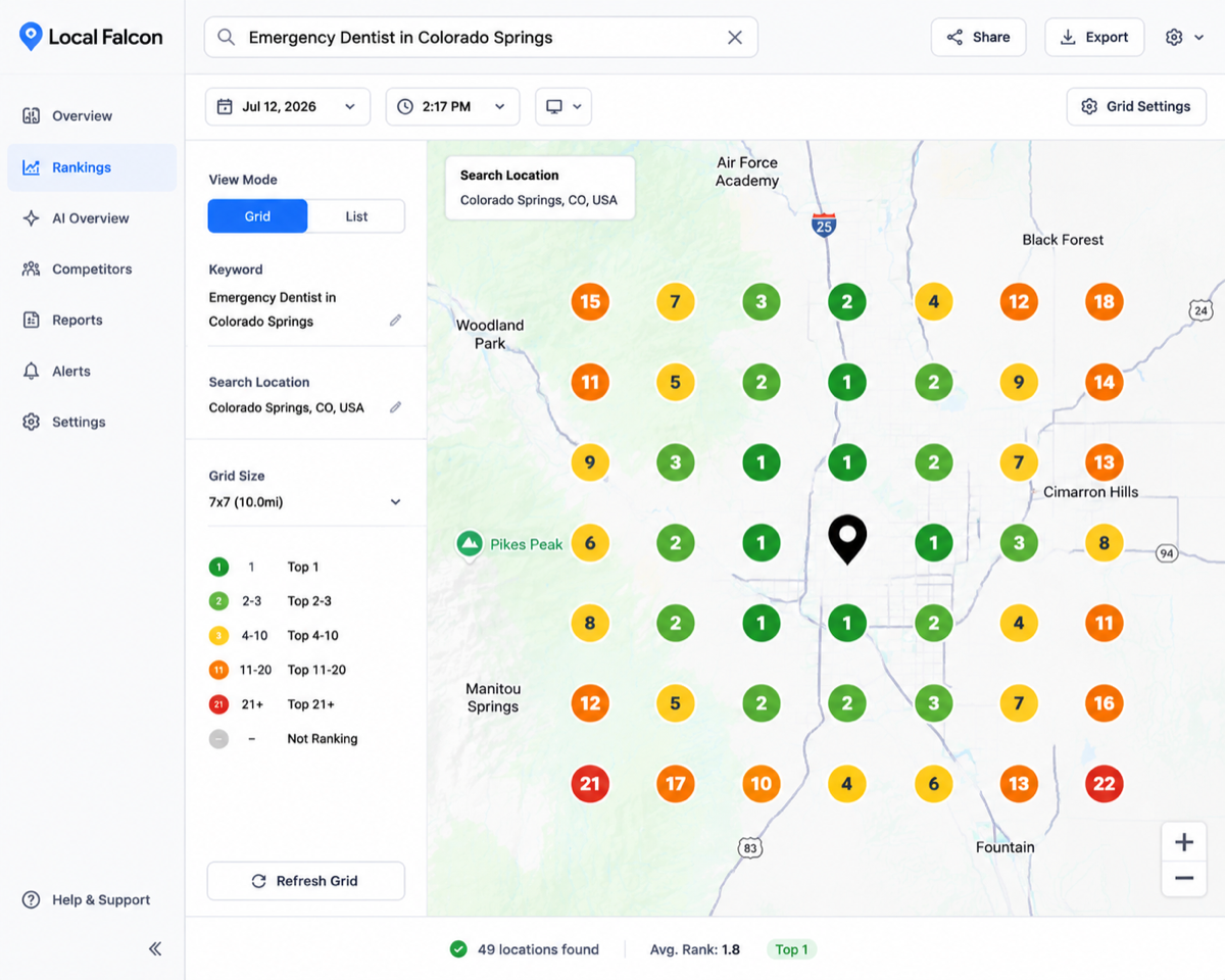Local Falcon grid, Emergency Dentist in Colorado Springs